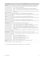 Preview for 25 page of Samsung SyncMaster 2333T (Spanish) Manual Del Usuario