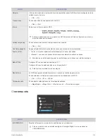 Preview for 27 page of Samsung SyncMaster 2333T (Spanish) Manual Del Usuario