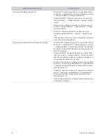 Preview for 36 page of Samsung SyncMaster 2333T (Spanish) Manual Del Usuario