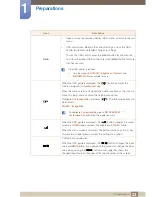 Preview for 23 page of Samsung SyncMaster 23A700D User Manual