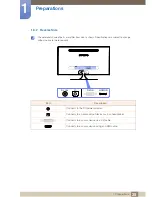 Preview for 25 page of Samsung SyncMaster 23A700D User Manual