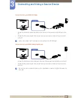 Preview for 37 page of Samsung SyncMaster 23A700D User Manual