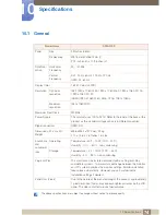 Preview for 74 page of Samsung SyncMaster 23A700D User Manual