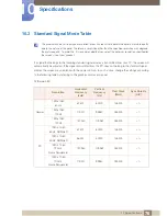 Preview for 76 page of Samsung SyncMaster 23A700D User Manual