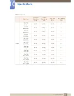 Preview for 77 page of Samsung SyncMaster 23A700D User Manual