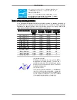 Preview for 52 page of Samsung SyncMaster 2494LW (Spanish) Manual Del Usuario