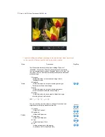 Preview for 46 page of Samsung SyncMaster 275TPLUS Quick Manual