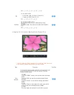Preview for 47 page of Samsung SyncMaster 275TPLUS Quick Manual