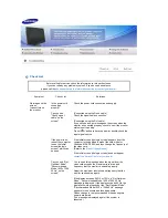 Preview for 52 page of Samsung SyncMaster 275TPLUS Quick Manual