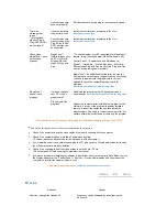 Preview for 54 page of Samsung SyncMaster 275TPLUS Quick Manual