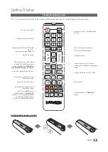 Preview for 13 page of Samsung SyncMaster 3 Series User Manual