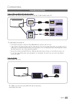 Preview for 15 page of Samsung SyncMaster 3 Series User Manual