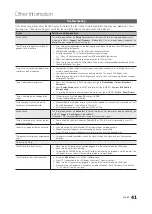 Preview for 41 page of Samsung SyncMaster 3 Series User Manual