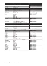 Preview for 47 page of Samsung SyncMaster 3 Series User Manual