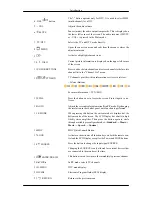 Preview for 16 page of Samsung SyncMaster 320MP User Manual