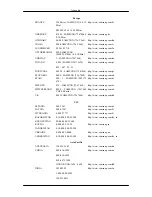 Предварительный просмотр 98 страницы Samsung SyncMaster 320MP User Manual