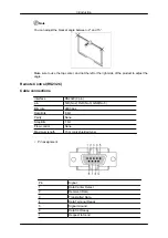 Preview for 27 page of Samsung SYNCMASTER 320MPN-3 User Manual