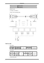 Preview for 28 page of Samsung SYNCMASTER 320MPN-3 User Manual