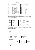 Preview for 29 page of Samsung SYNCMASTER 320MPN-3 User Manual