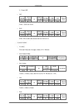 Preview for 30 page of Samsung SYNCMASTER 320MPN-3 User Manual