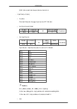 Preview for 31 page of Samsung SYNCMASTER 320MPN-3 User Manual