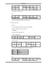 Preview for 32 page of Samsung SYNCMASTER 320MPN-3 User Manual