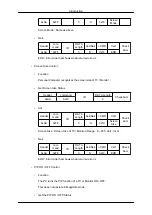 Preview for 33 page of Samsung SYNCMASTER 320MPN-3 User Manual