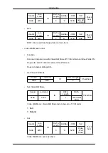 Preview for 35 page of Samsung SYNCMASTER 320MPN-3 User Manual