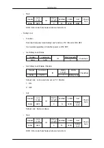 Preview for 36 page of Samsung SYNCMASTER 320MPN-3 User Manual