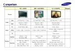 Preview for 11 page of Samsung SyncMaster 320P Training Manual