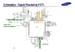 Preview for 43 page of Samsung SyncMaster 320P Training Manual