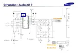 Preview for 50 page of Samsung SyncMaster 320P Training Manual