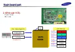 Preview for 54 page of Samsung SyncMaster 320P Training Manual