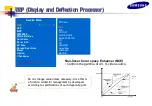 Preview for 63 page of Samsung SyncMaster 320P Training Manual