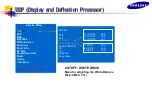 Preview for 65 page of Samsung SyncMaster 320P Training Manual
