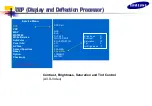 Preview for 68 page of Samsung SyncMaster 320P Training Manual