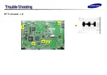 Preview for 88 page of Samsung SyncMaster 320P Training Manual