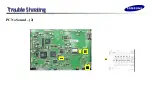 Preview for 90 page of Samsung SyncMaster 320P Training Manual