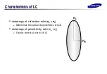 Preview for 109 page of Samsung SyncMaster 320P Training Manual