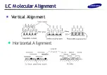 Preview for 113 page of Samsung SyncMaster 320P Training Manual