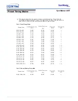 Предварительный просмотр 67 страницы Samsung SyncMaster 323T User Manual