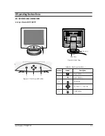 Предварительный просмотр 11 страницы Samsung SyncMaster 330TFT Service Manual