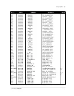 Предварительный просмотр 19 страницы Samsung SyncMaster 330TFT Service Manual