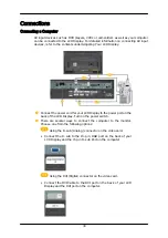 Preview for 31 page of Samsung SyncMaster 400CX-2 User Manual