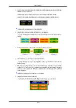 Preview for 143 page of Samsung SyncMaster 400CX-2 User Manual