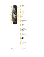 Preview for 15 page of Samsung SyncMaster 400CXN User Manual