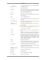 Preview for 16 page of Samsung SyncMaster 400CXN User Manual