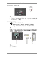 Preview for 35 page of Samsung SyncMaster 400CXN User Manual