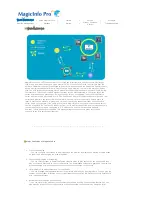 Preview for 68 page of Samsung SyncMaster 400CXN User Manual