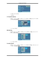 Preview for 194 page of Samsung SyncMaster 400CXN User Manual